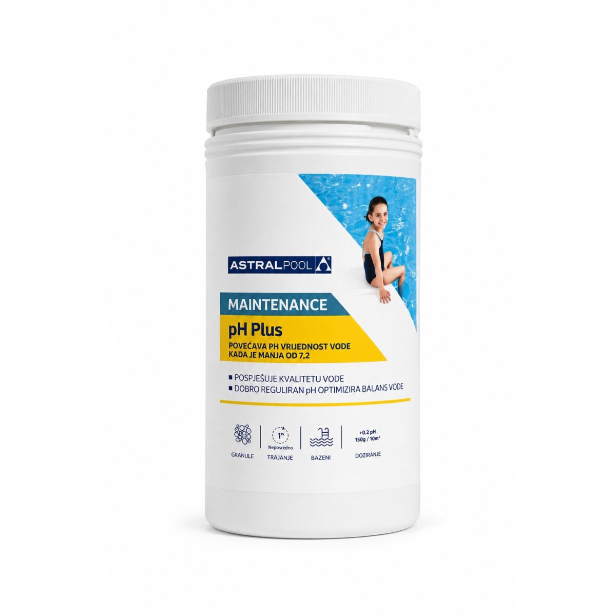 ph_plus_granule