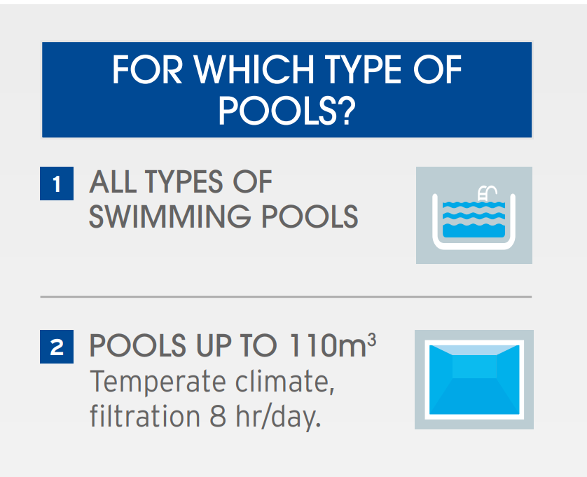 ei-iq_ELEKTROLIZA_gesta_poolshop_varazdin_odrzavanje_vode_u_bazenu